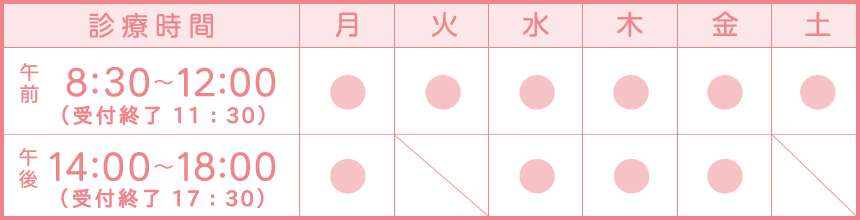 診療案内表